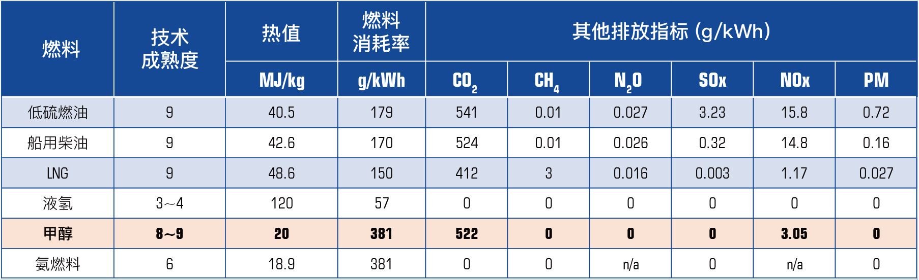 298手游网站-最好的娱乐游戏大厅