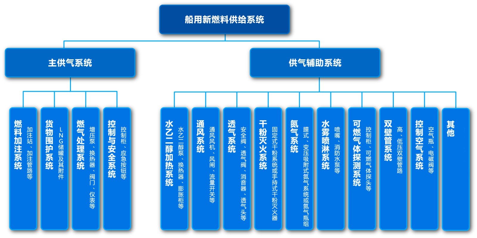 298手游网站-最好的娱乐游戏大厅